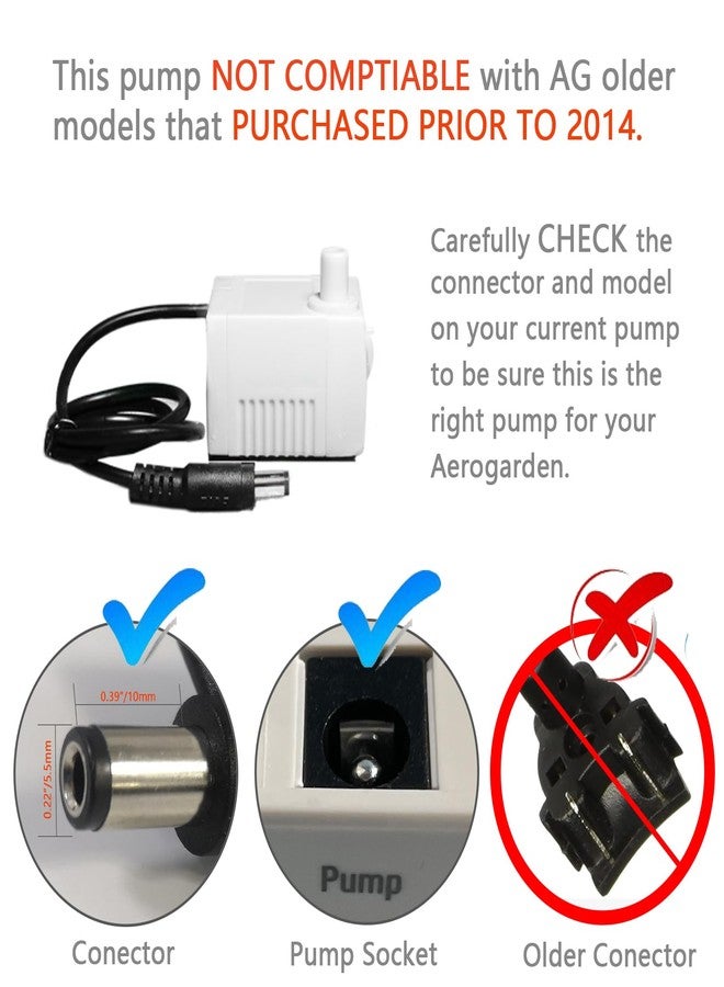 Ulrempart Aerogarden Replacement Pump Compatible with Harvest Bounty Farm Extra Ultra all models, Pump replacement model #200623, Included Extra 10 Pump Filters - Image 5